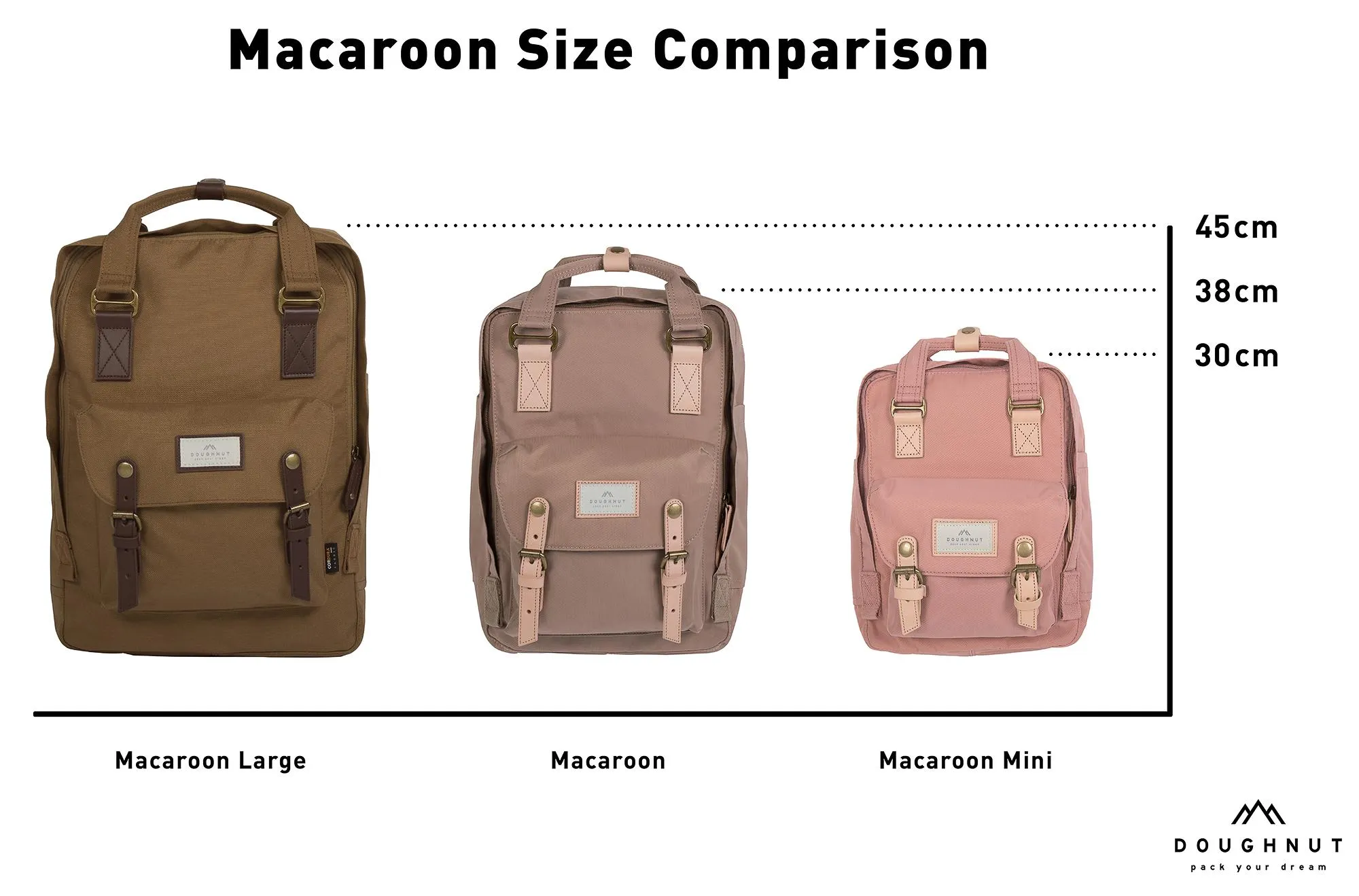  Doughnut Macaroon Mini Zaino nylon beige  